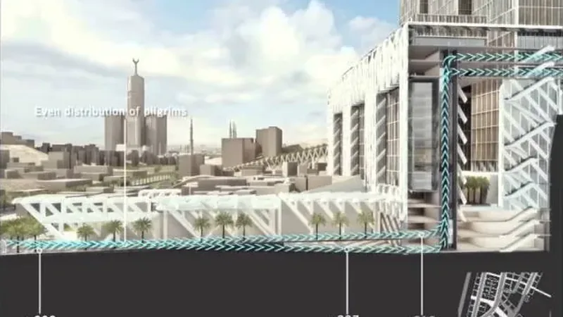 Official video of Thakher Makkah published by Thakher Development Co.